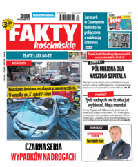 Fakty Kościańskie
