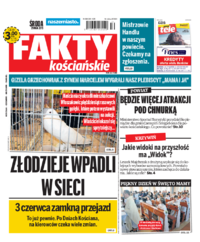 Fakty Kościańskie