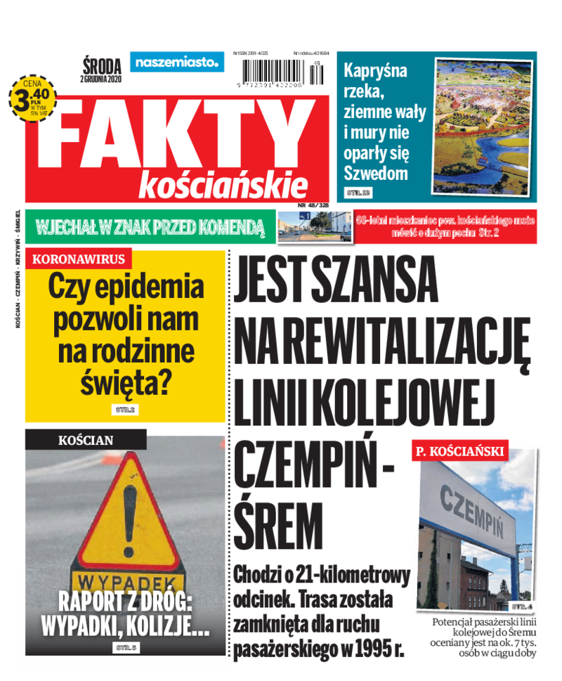 Fakty Kościańskie