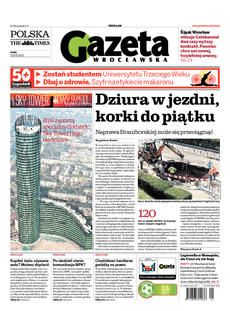 Gazeta Wrocławska