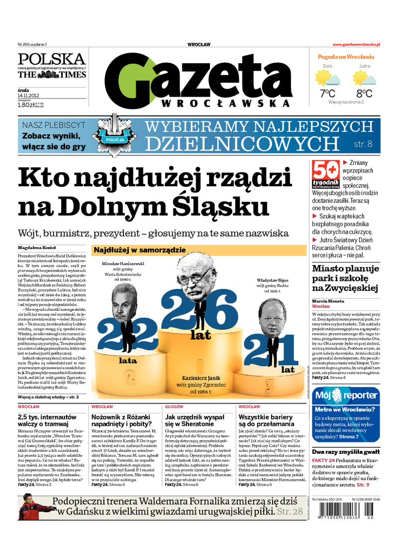 Gazeta Wrocławska