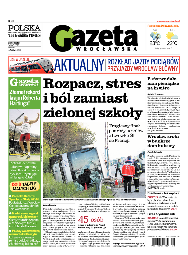 Gazeta Wrocławska