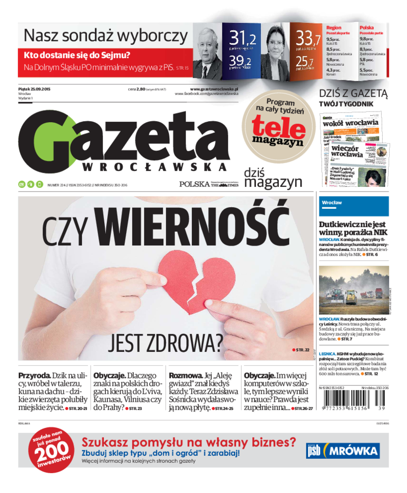 Gazeta Wrocławska