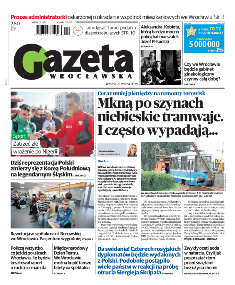 Gazeta Wrocławska