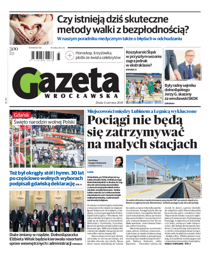 Gazeta Wrocławska