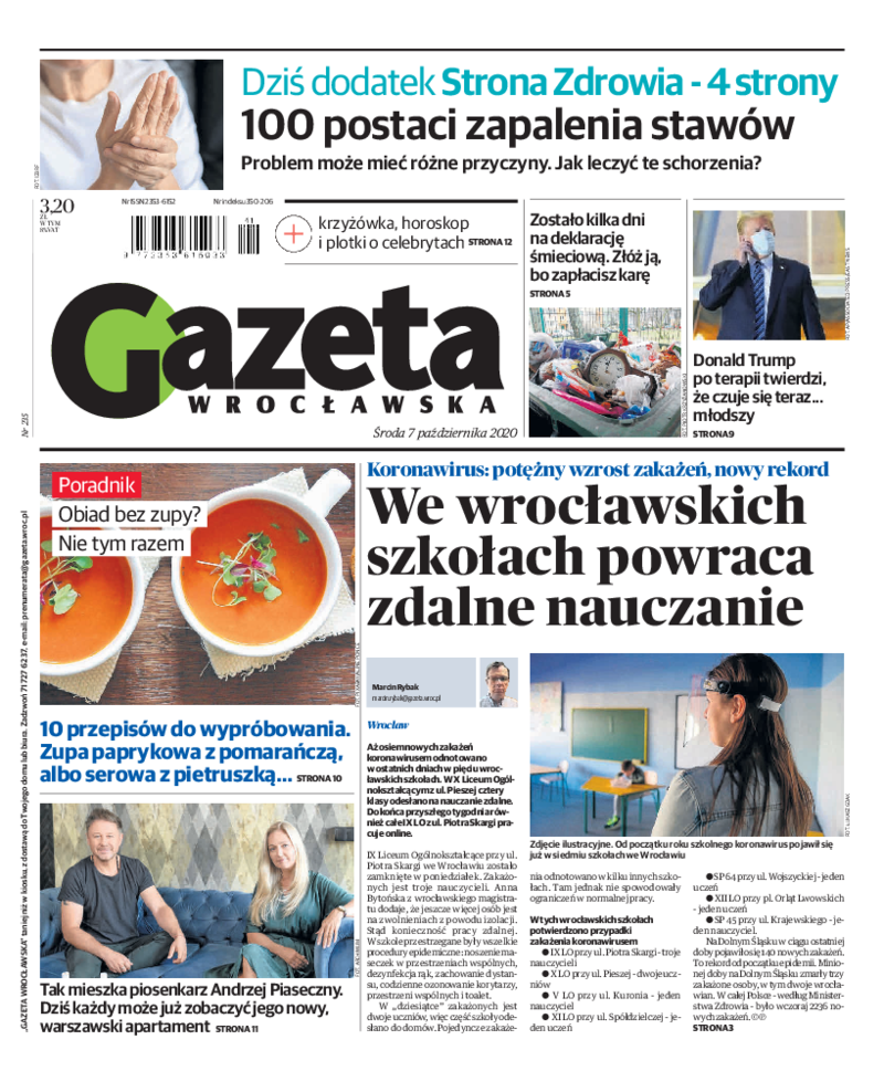 Gazeta Wrocławska