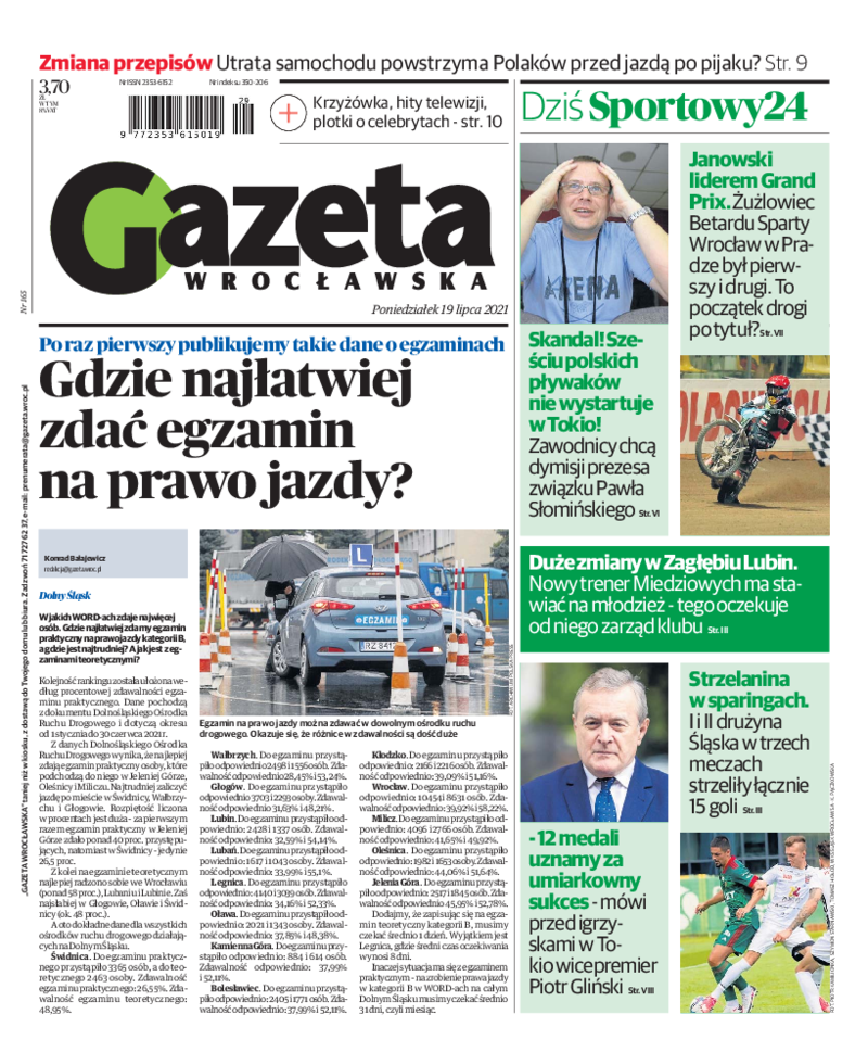 Gazeta Wrocławska