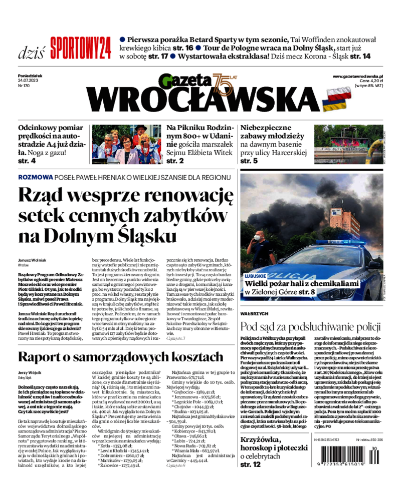 Gazeta Wrocławska