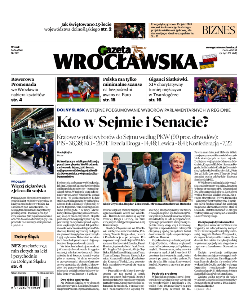 Gazeta Wrocławska