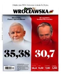 Gazeta Wrocławska