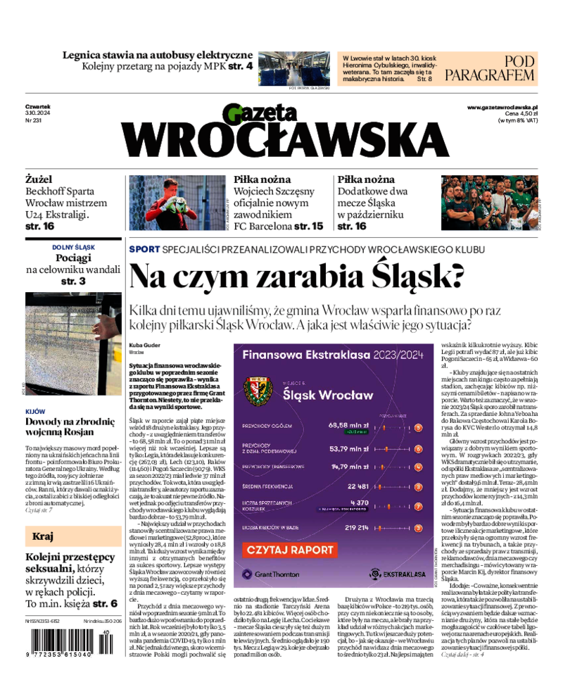 Gazeta Wrocławska