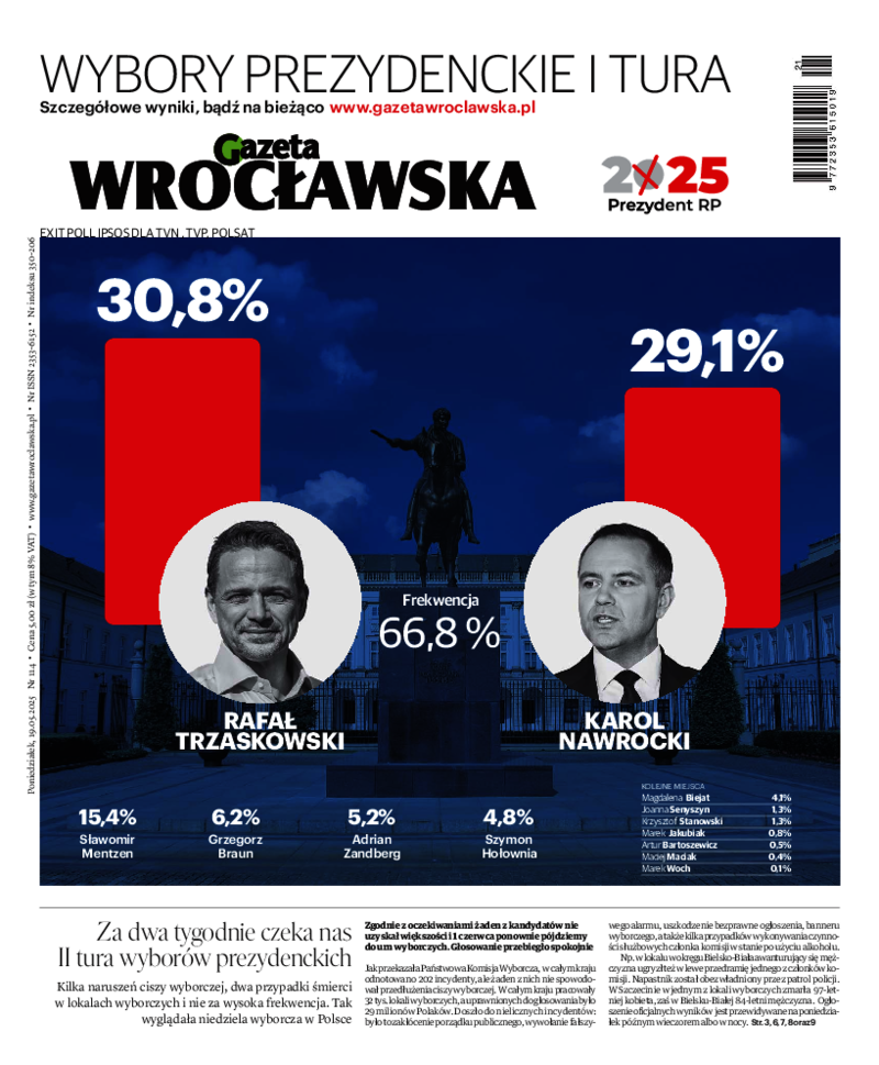 Gazeta Wrocławska
