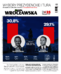 Gazeta Wrocławska