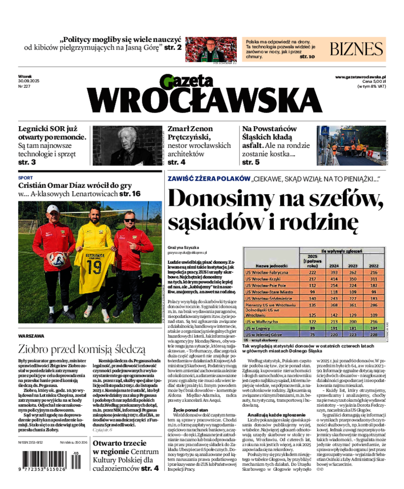 Gazeta Wrocławska