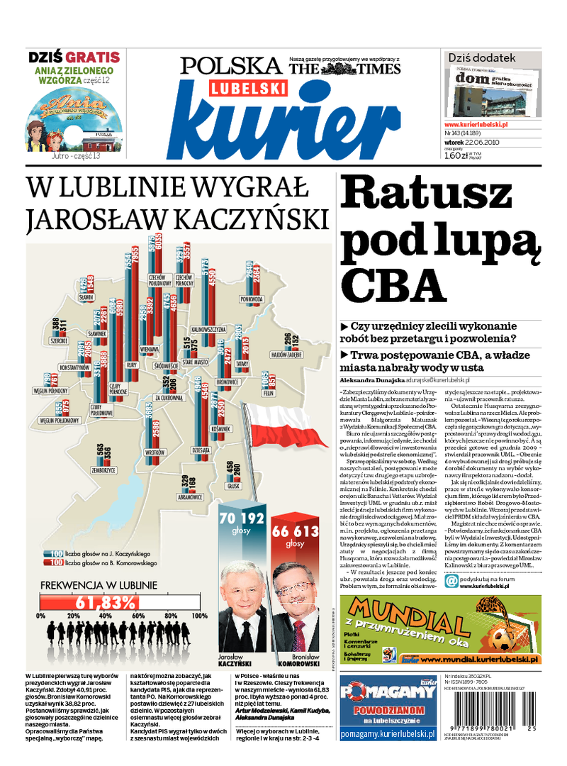 Kurier Lubelski