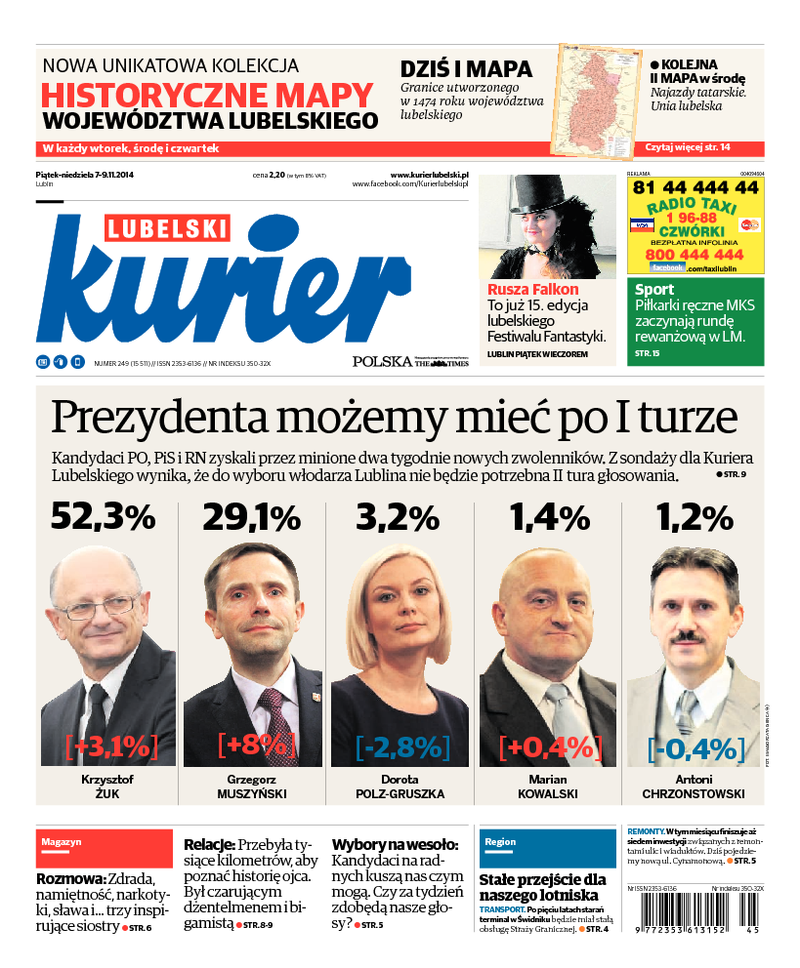 Kurier Lubelski