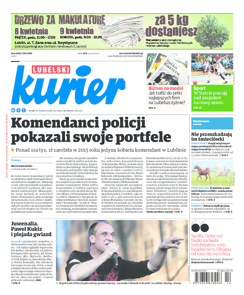 Kurier Lubelski