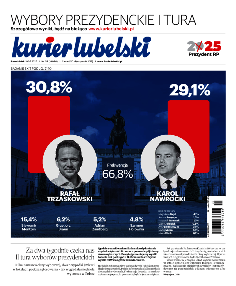 Kurier Lubelski